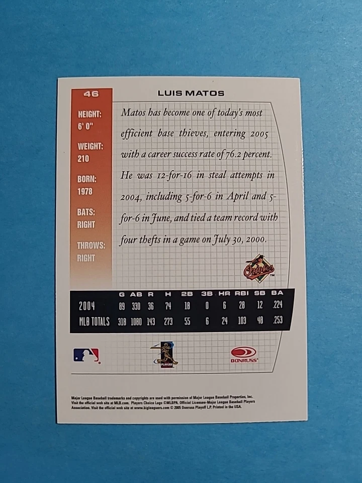 Luis Matos 2005 Donruss Team Heroes Baseball Card # 46 I4654 - Image 2 of 2