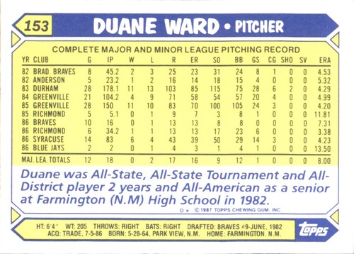 1987 Topps TIFFANY MLB Singles Choisissez vos joueurs d'équipe GLOSSY préférés #2 - #266 - Photo 306 sur 520