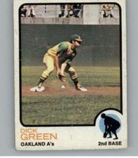 1973 Topps (EXMT) MLB Vintage Baseball Singles #325-660 (Pick Your Cards)