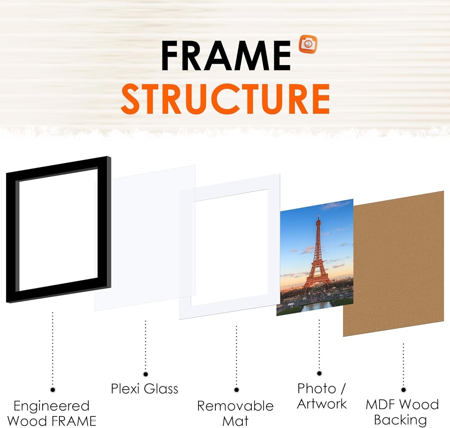 8x10 Picture Frame 1 Pack, Photo Frame with HD Plexiglass, Display Pictures
