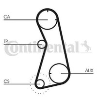 Original Continental Ctam Zahnriemensatz CT872K1 FüR VW