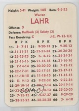1980-89 APBA Football Great Teams of the Past Warren Lahr 0gx4