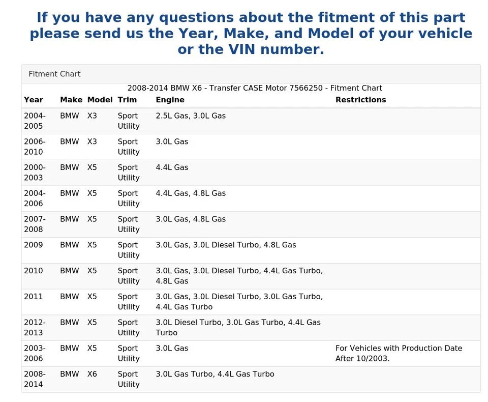 2008-2014 BMW X6 - Transfer CASE Motor 7566250 - Image 4 of 4