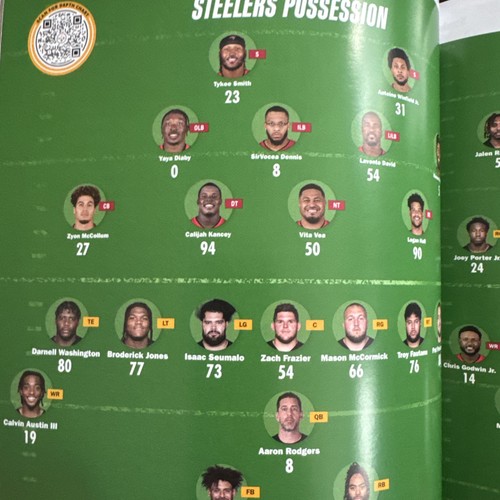 Pittsburgh Steelers Game Day Program 16 agosto 2025 Tampa Bay Buccaneers - Foto 2 di 3