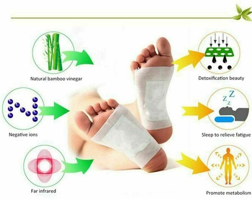 Paquete de 50 parches desintoxicantes para pies almohadillas para pies toxinas corporales pies adelgazantes limpieza a base de hierbas - Imagen 12 de 22