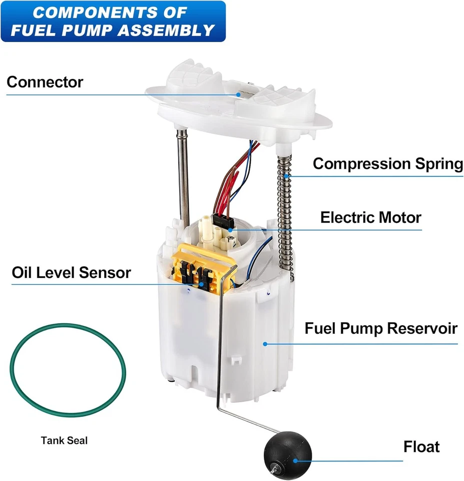 Fuel Pump Assembly Compatible with 300 05-10, Charger 06-10, Challenger 09-10, - Изображение 3 из 4