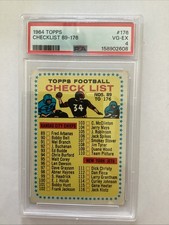 1964 Topps #176 Checklist 89-176 PSA 4 SP