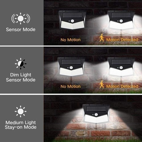 LED Solar Power PIR Motion Sensor Wall Lights Outdoor Garden Security Lamp -2025 - Picture 399 of 550