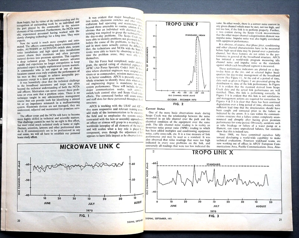 SIGNAL MAGAZINE SEPTEMBER 1971 ~ SPECIAL HAM RADIO EDITION ~ 74 PAGES - Image 3 of 4