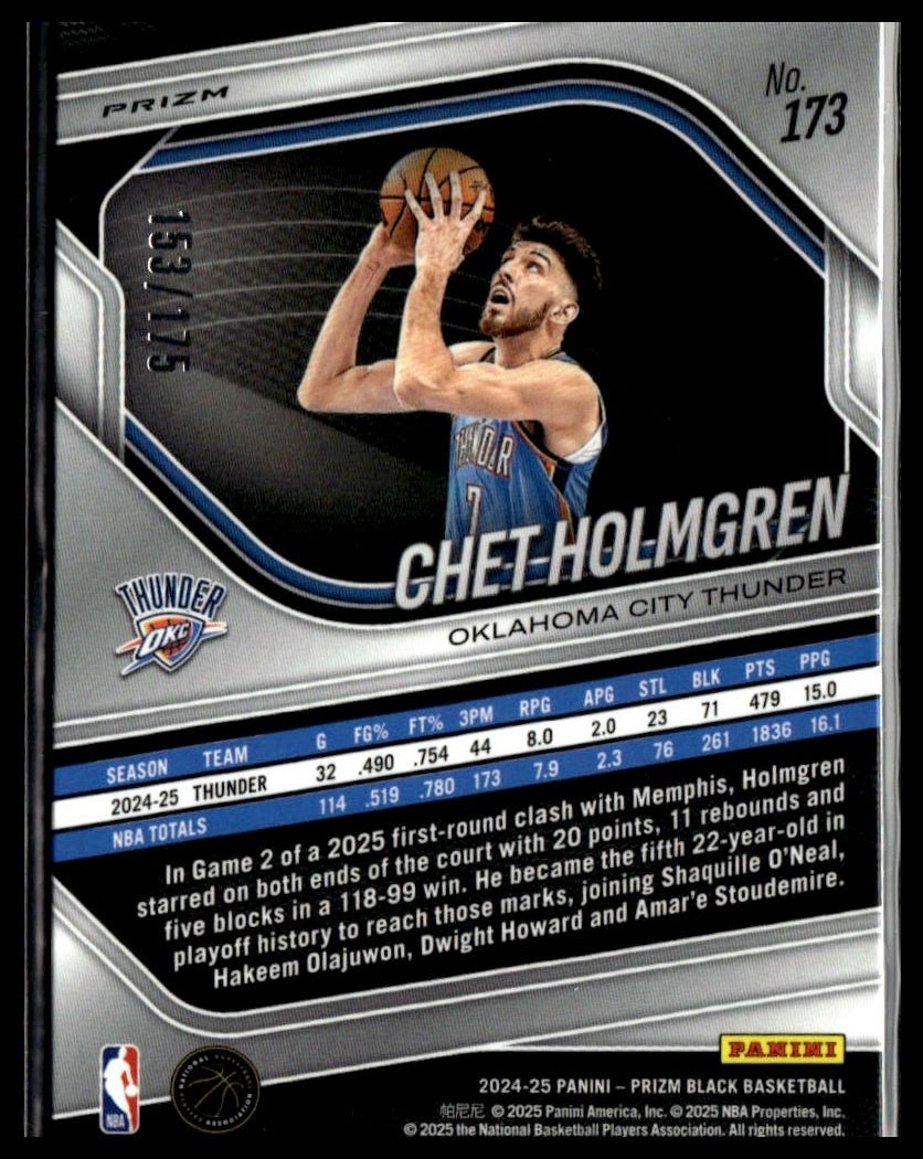 2024-25 Panini Prizm Black 173 Chet Holmgren OKC Thunder White 153