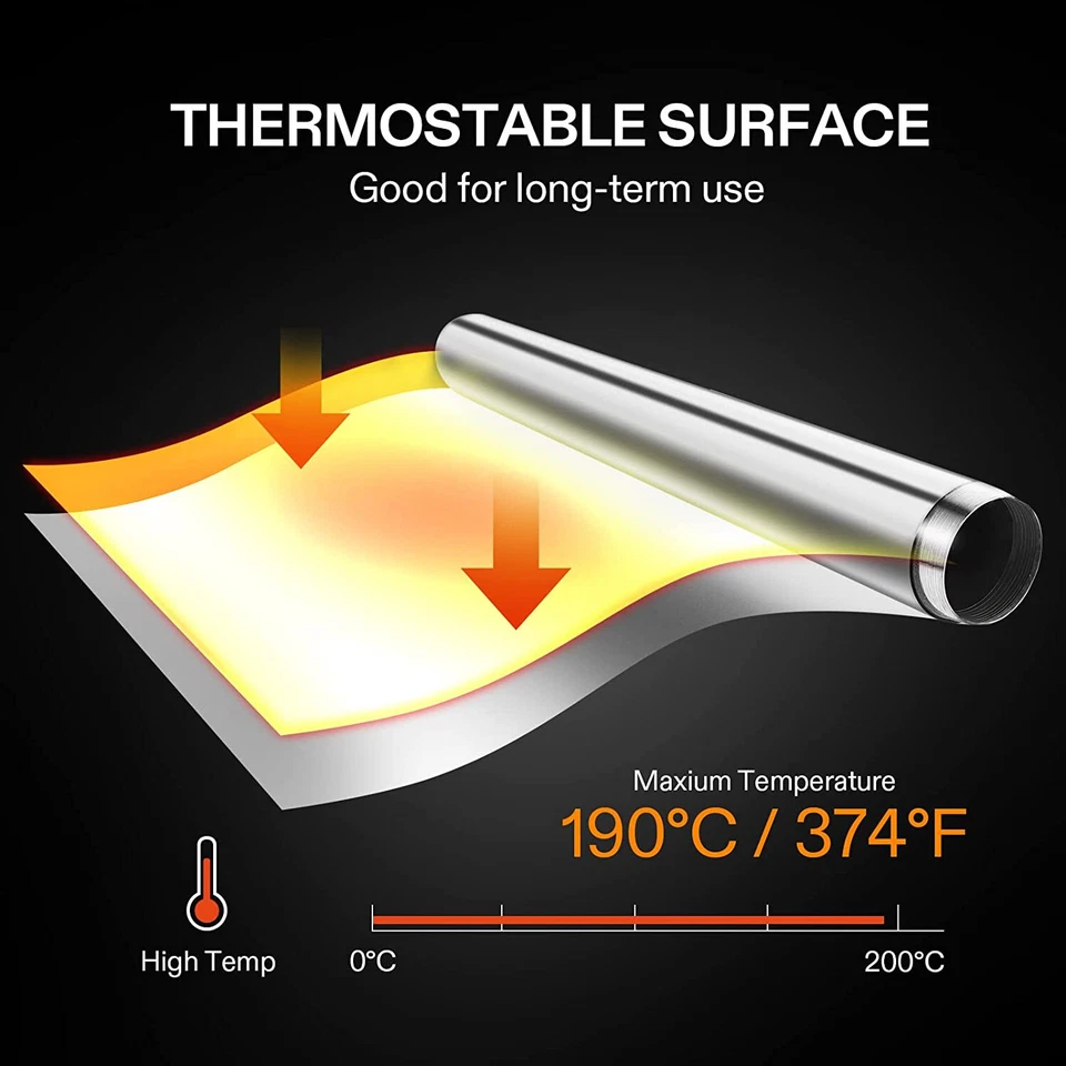 Rollo de película de Mylar altamente reflectante VIVOSUN 4x20 pies/4x50 pies/4x100 pies cuarto de cultivo 2 mil  Foto 3 de 4