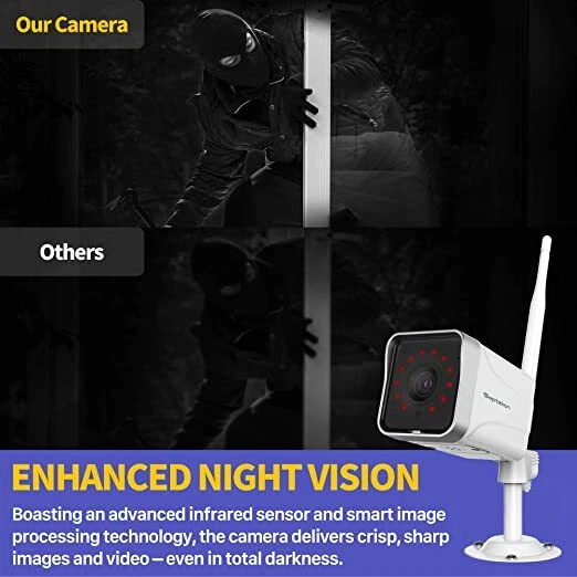 Security Camera Outdoor, Septekon 1080P CCTV Camera Wireless WiFi , Waterproof  - Image 3 of 4