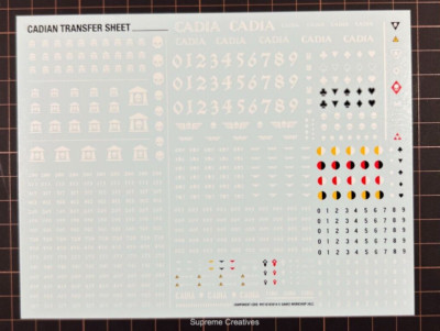 Astra Militarum Cadian Transfer Sheet Kill Team Shadowvaults Warhammer 40k