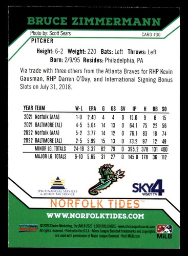 Bruce Zimmermann 2023 Choice Norfolk Tides #30 Norfolk Tides - Picture 2 of 2