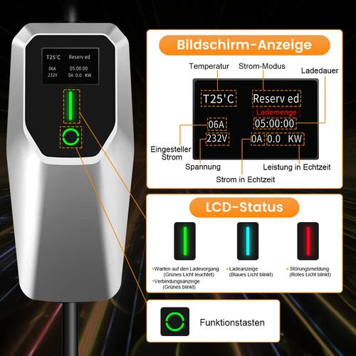 EV Ladegerät Ladekabel Starkstrom CEE 3.5/7/11/22KW 16/32A Typ 2 Mobile Wallbox - Bild 6 von 27