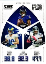 2022 Score Football Fantasy Stars Insert Complete Your Set