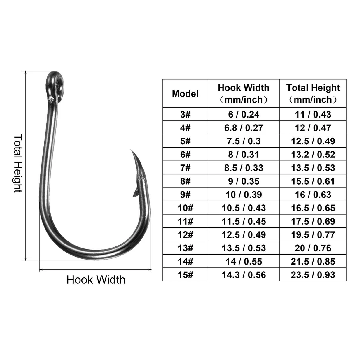 300Pcs 10 Sizes High Carbon Steel Claw Fish Fishing Hooks with Barbs Black