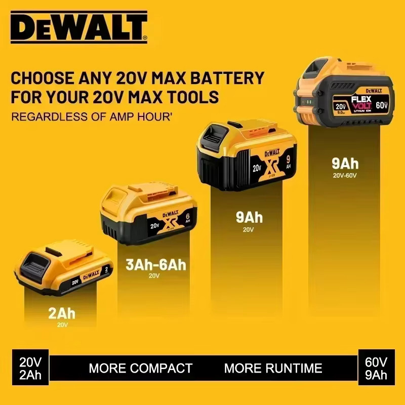 DEWALT 60V 9Ah Flexvolt 20V 6Ah 5Ah 2Ah 배터리 (DCB200 DCB184 무선 드릴용) 5