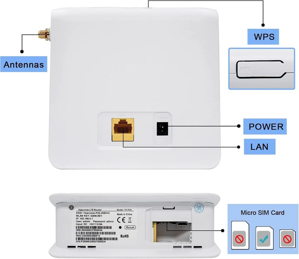 Yeacomm YF-P25 4G Router LTE CAT4 150 Mbps SIM-Slot WLAN 802.11b RJ45 externe An - Bild 2 von 4