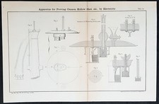 1856 Capt. Richard Delafield Antique Print Schematic to Prove Cannon Hollow Shot