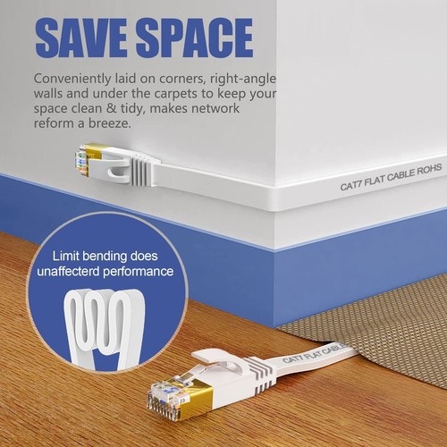 Câble Ethernet 20m CAT 7 Blindé RJ45 Réseau Internet Haut Débit Lan Plat Routeur - Photo 12/12