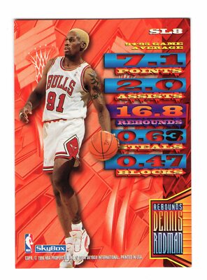 1995-96 HOOPS DENNIS RODMAN SLAMLAND INSERT CARD #160 **NM