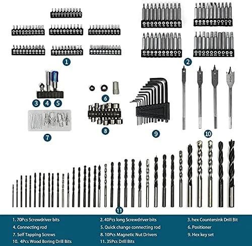 BLACK+DECKER Screwdriver Bit Set (201-Piece) in the Screwdriver Bits department at