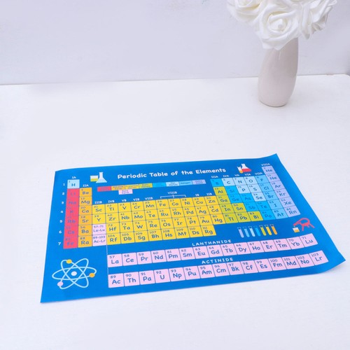 2 Pcs Campus Periodensystem Der Elemente Wandmalerei Elemente-Diagramm-Poster - Bild 5 von 12