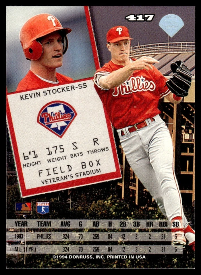 1994 Leaf Kevin Stocker Philadelphia Phillies #417 - Image 2 of 2