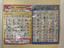 2 Large Posters Learn Basic Thai Language Alphabets Vowels Educational for Kids