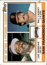 1983 Topps #171 Giants Leaders / Checklist (Joe Morgan / Bill Laskey) TL, CL