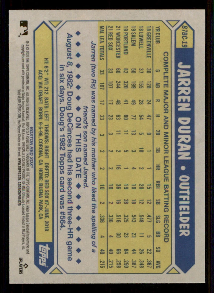 2022 Topps Chrome '87 Topps #87BC19 Jarren Duran - Image 2 of 2