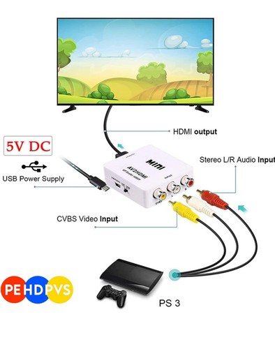 RCA to HDMI AV to HDMI Converter 1080P Mini RCA Composite Video Audio Converter - Picture 5 of 6