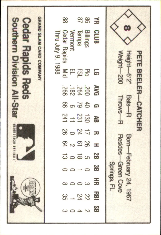 Pete Beeler 1988 Grand Slam Midwest League All-Stars #8 RC AutographDen - Image 2 of 2