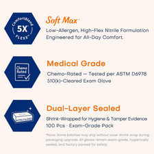 Medical Soft Max  Nitrile Exam Gloves, 100 Count Latex-Free Powder-Free Non-S...