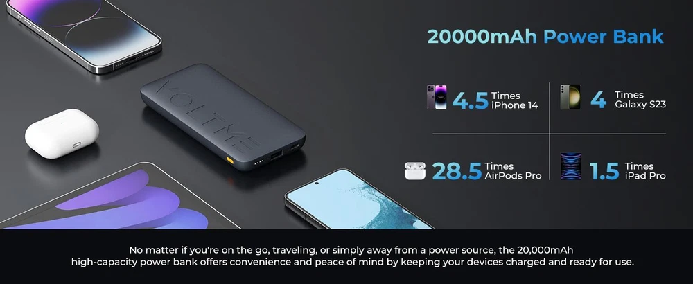 Power Bank 20000mah Mobile Phone Plastic Medium Multicolor 2-usb 5v Backup 20w