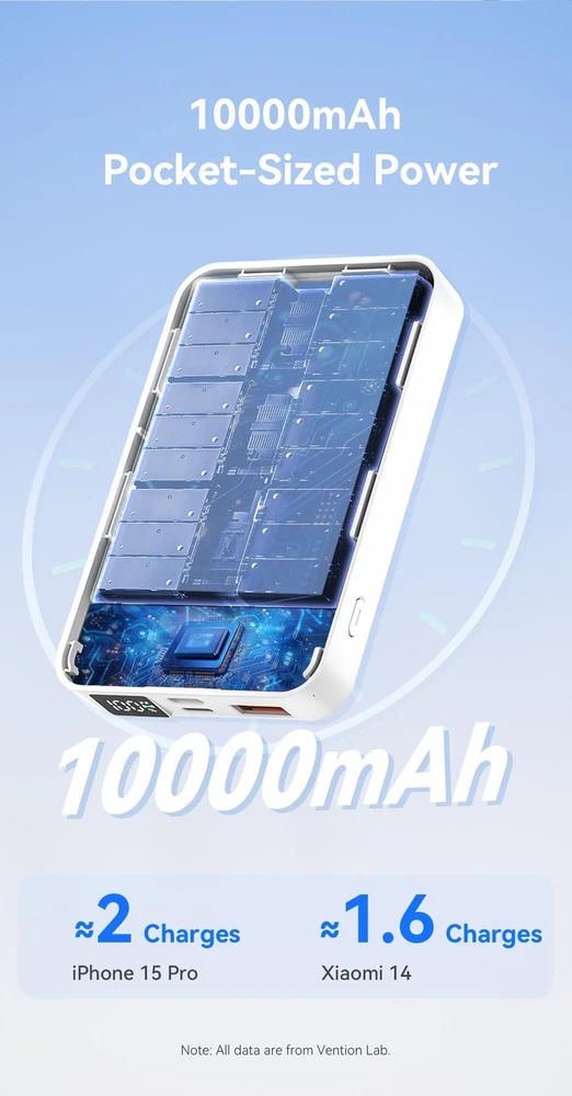 Power Bank 10000mah Mobile Phone Plastic Mini Multicolor 2-usb 5v Backup 20w Power Bank 10000mah Mobile Phone Plastic Mini Multicolor 2-usb 5v Backup 20w