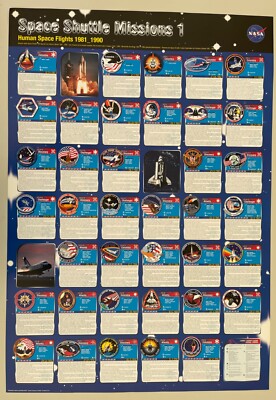 SPACE SHUTTLE MISSIONS 1, 1981-90, RARE AUTHENTIC 2003 POSTER