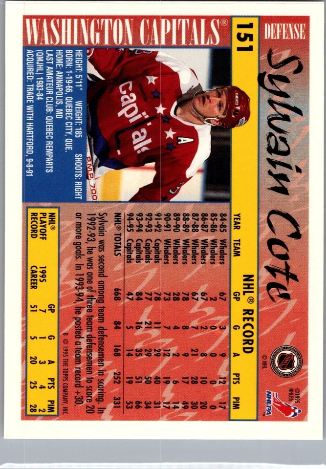 1995-96 Topps Hockey - #151 Sylvain Cote - Image 2 of 2
