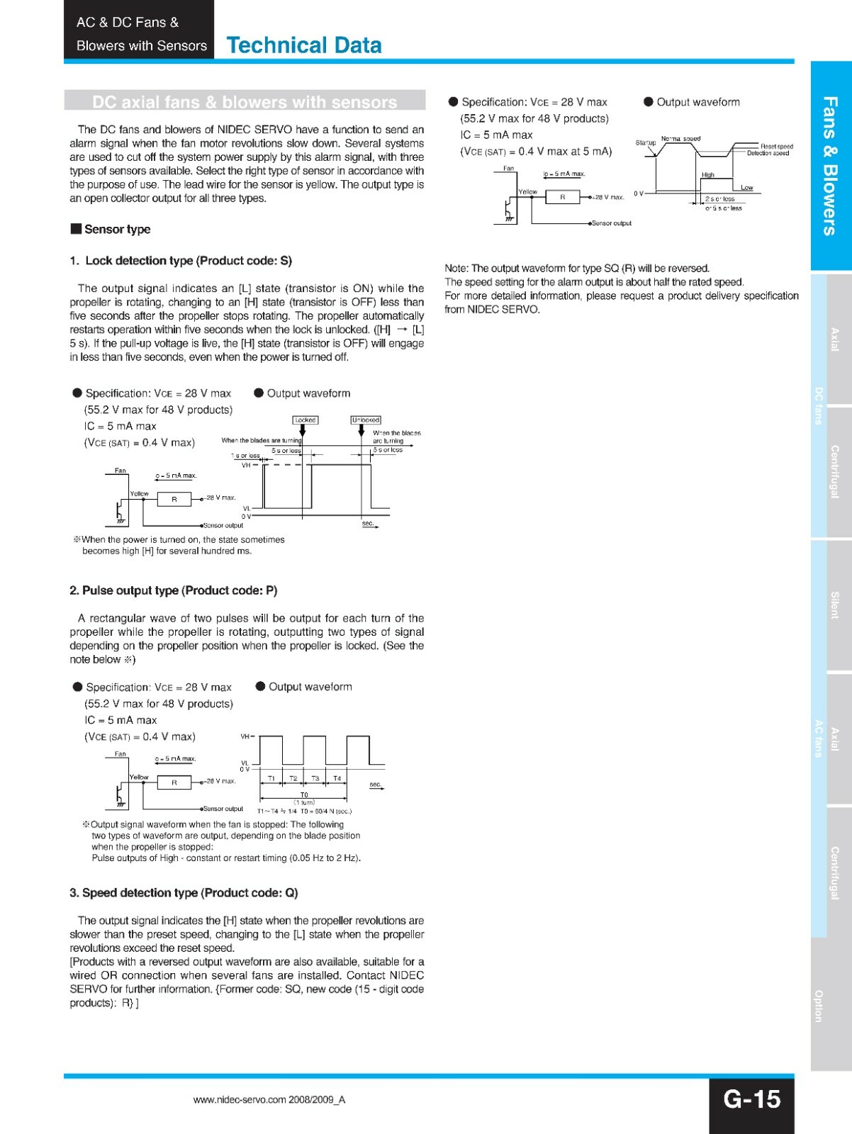 DC Tiny 25 III DC brushless axial fan, 12VDC, with sensor, pack of 4, NOS