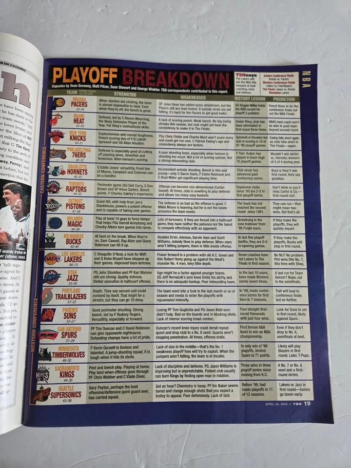 The Sporting News April 24, 2000 - Peter Warrick, Florida State Seminoles - Image 4 of 4