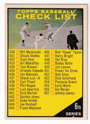Check List Card 1961 Topps Baseball Card # 437 Series 6 Unmarked