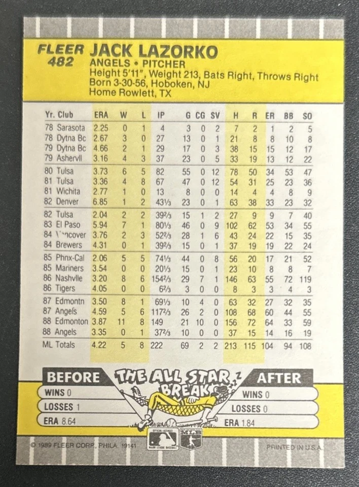 1989 Fleer Jack Lazorko Baseball Card #482 Angels Pitcher VG O/C - Image 2 of 2