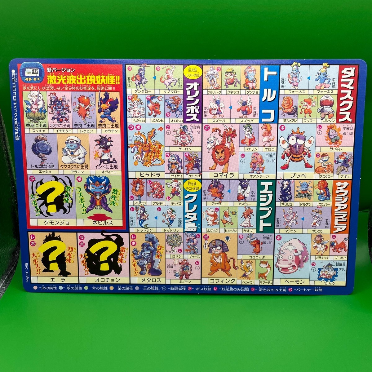 Corocoro Comic Jumbo Card Denpa Yokaizer Monster Check 1998 Art