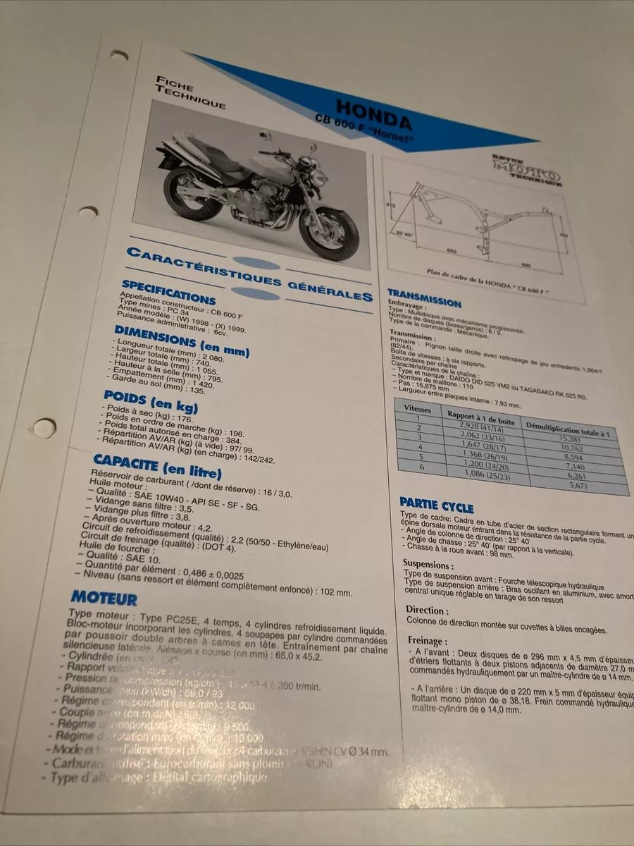 Honda cb600f 2024 hornet 1999