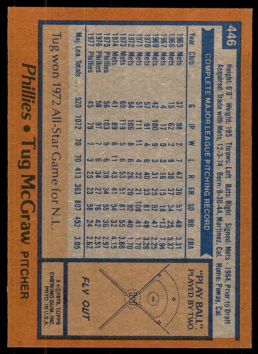 1978 TOPPS TUG MCGRAW. PHILADELPHIA PHILLIES #446 - Picture 2 of 2
