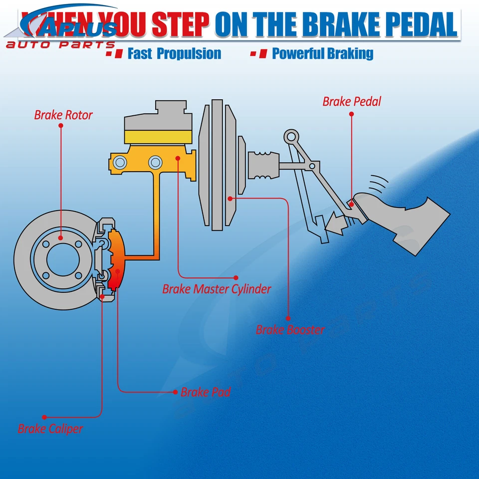 Cilindro maestro de freno para Honda Accord 2001 2002 3,0 L Acura TL CL 3,2 L 1999-2003 Foto 3 de 4