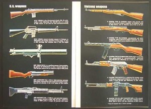 Weapons Vietnam 1967 Small Arms pictorial US & Vietcong