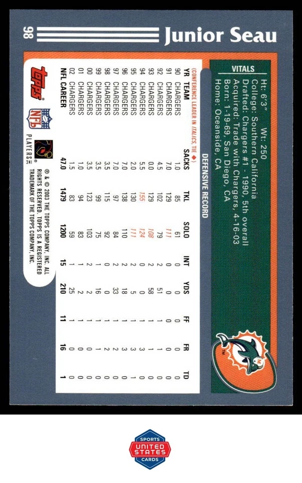 2003 Topps #98 Junior Seau - Image 2 of 2