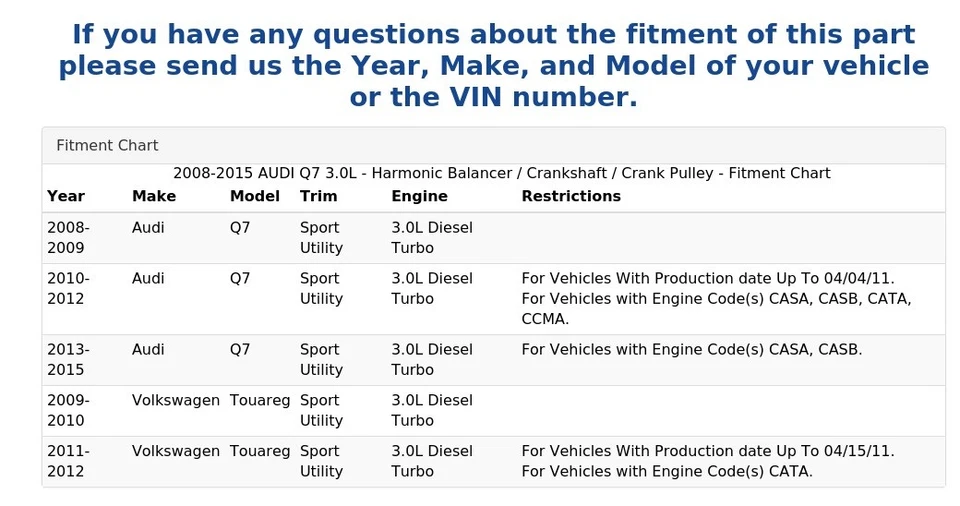 AUDI Q7 2008-2015 3,0 L - Equilibrador armónico / Cigüeñal / Polea de manivela Foto 4 de 4